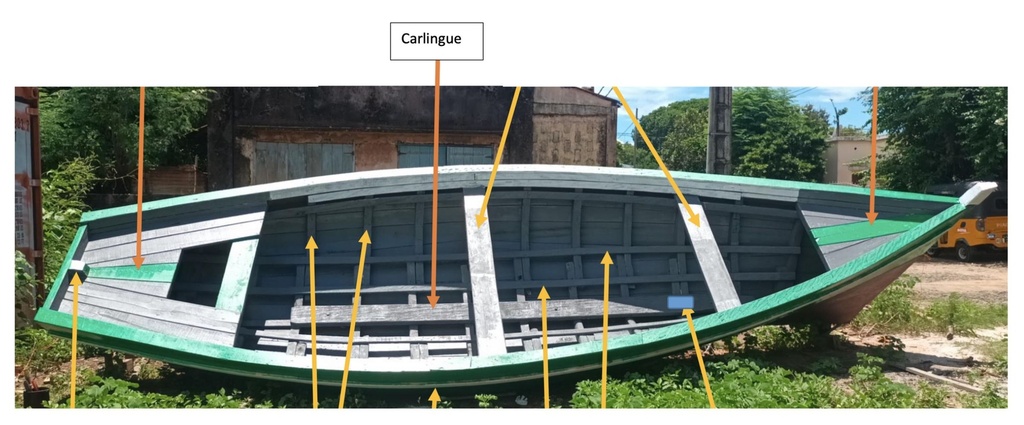 Carlingue Boutre ( Pont ) 