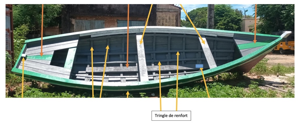 Tringle de renfort ( Pont  )