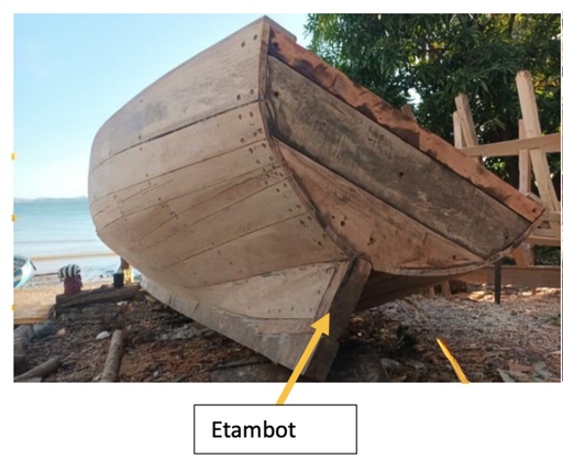 Etambot Boutre ( partie Arrière )