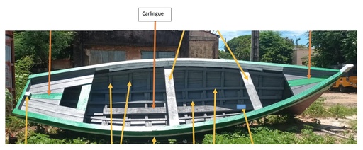 Carlingue Boutre ( Pont ) 