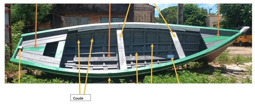 Coude Boutre ( Pont ) 