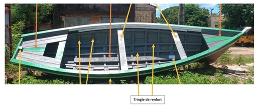 Tringle de renfort ( Pont  )