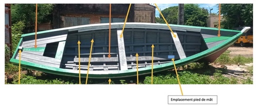 Emplacement de pied de Mât (Pont )